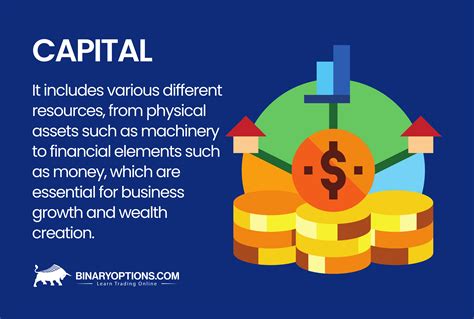 capital : définition de capital et  .